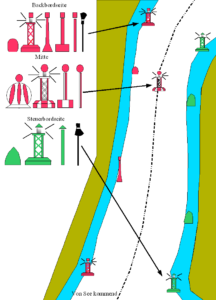 fahrwasserzeichen-von-see-kommend